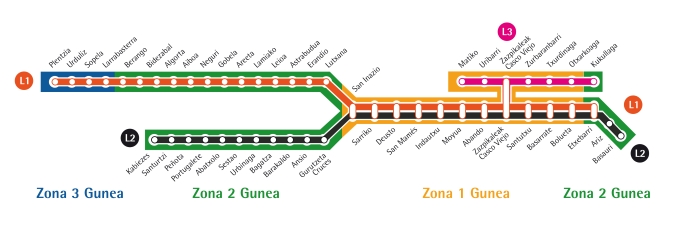 mapa-metro-bilbao